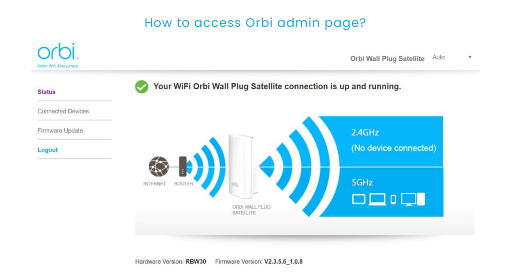 Step-by-step extender setup guide